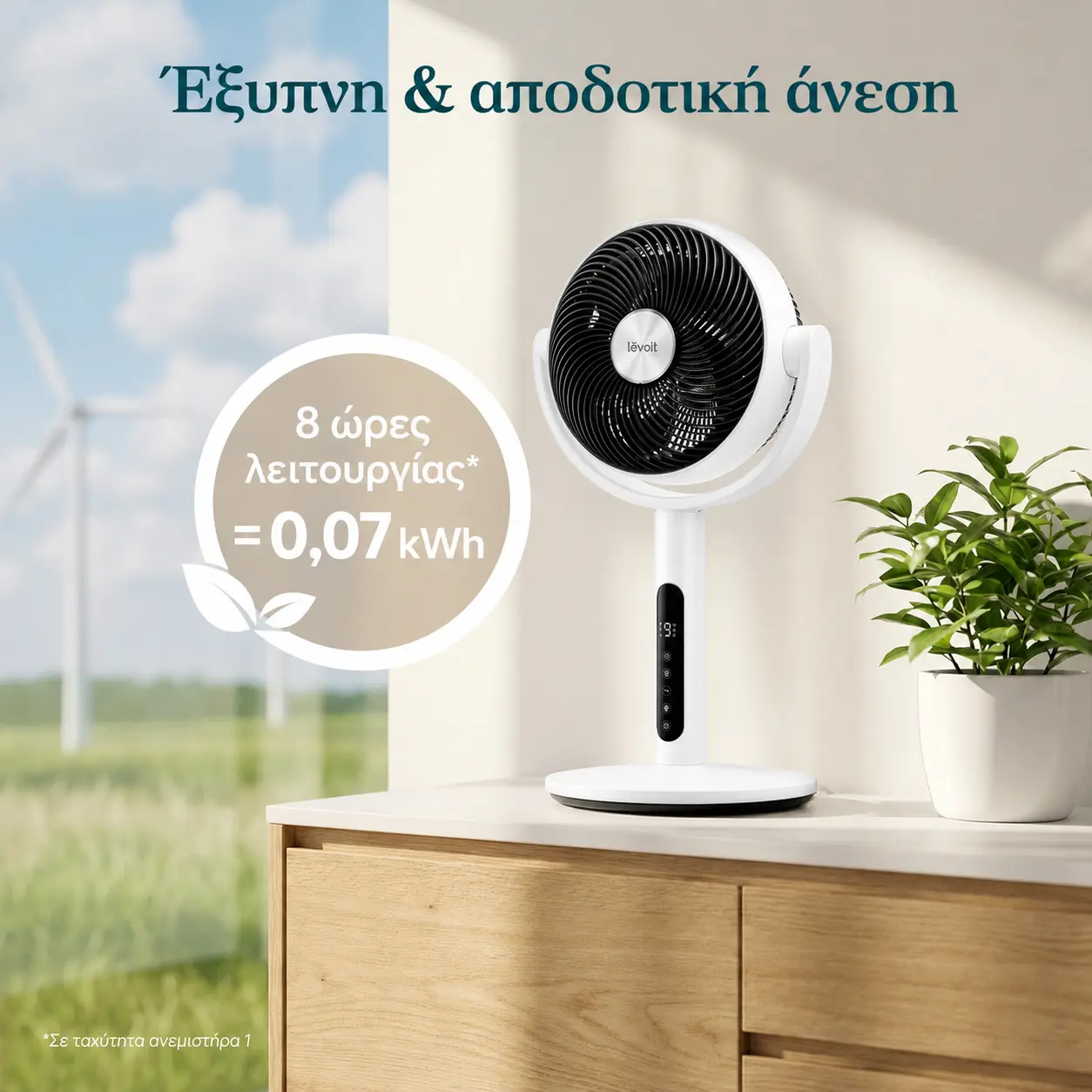 CirculAir 2-σε-1 με τηλεχειριστήριο — εικόνα 3