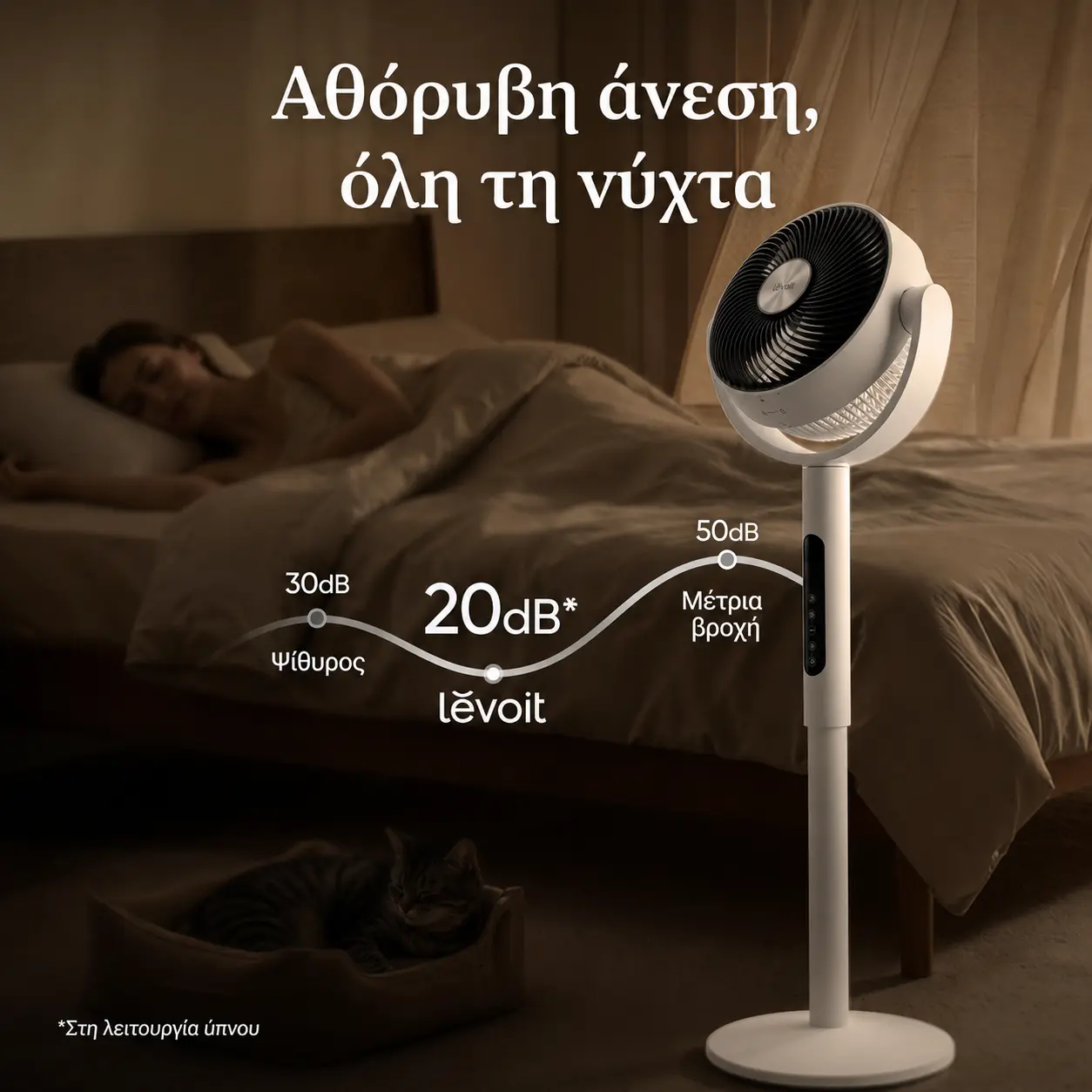 CirculAir 2-σε-1 — αθόρυβη λειτουργία Ύπνου — εικόνα 6