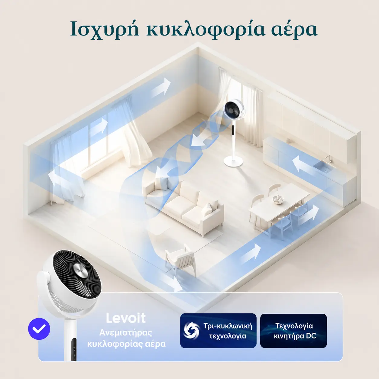 Levolt 2-σε-1 — ισχυρή κυκλοφορία αέρα — εικόνα 8